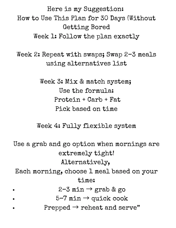 Sample page showing how to use the breakfast plan flexibly over 30 days